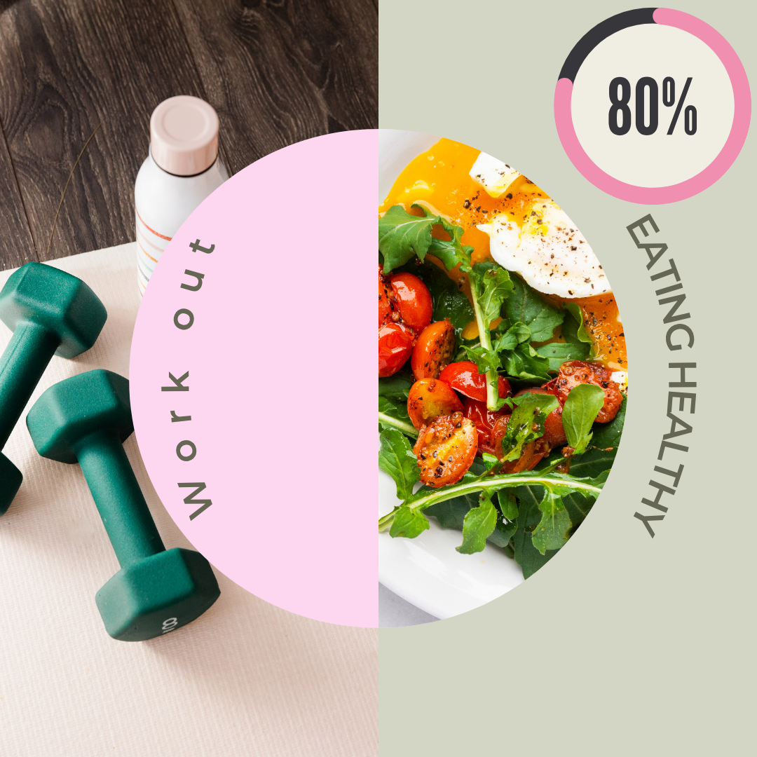 Your Wellness and Fitness Journey Where to Even Begin