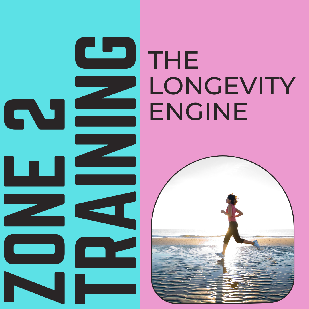 Zone 2 training